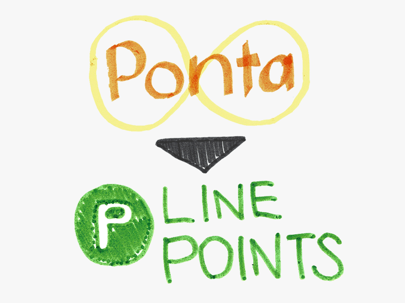 【2019年3月】PontaポイントからLINEポイントに交換できない！